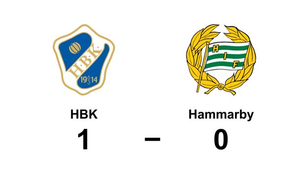 HBK räddade sig själva – och avgjorde guldstriden