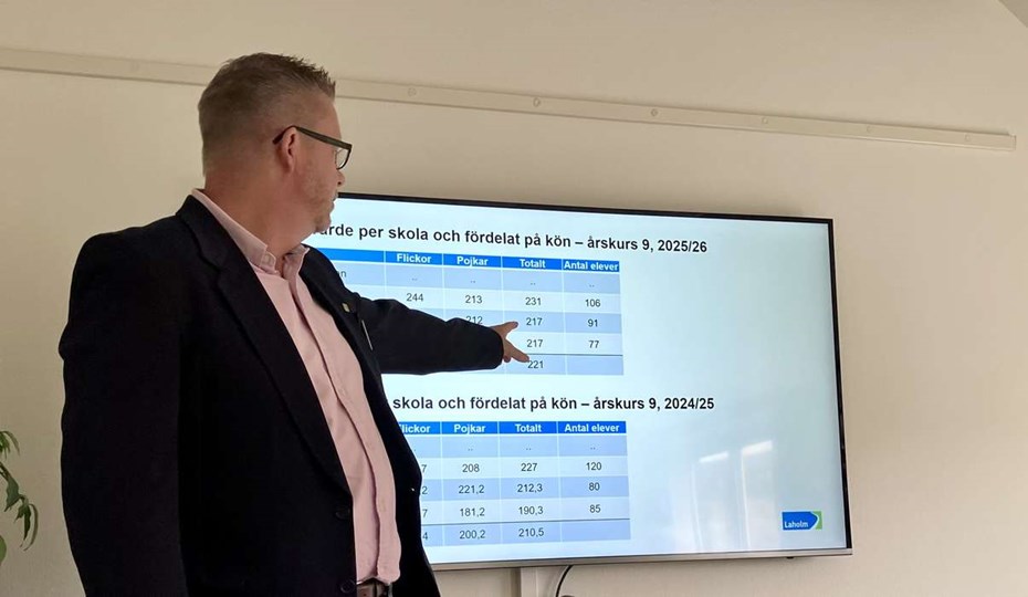 Laholms elever överträffar förväntningarna