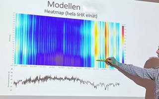 Klart besked: SHK skrotar effekttarifferna i höst