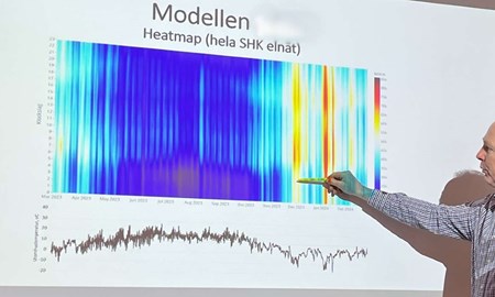 Klart besked: SHK skrotar effekttarifferna i höst